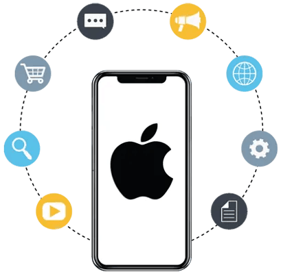 iOS Development