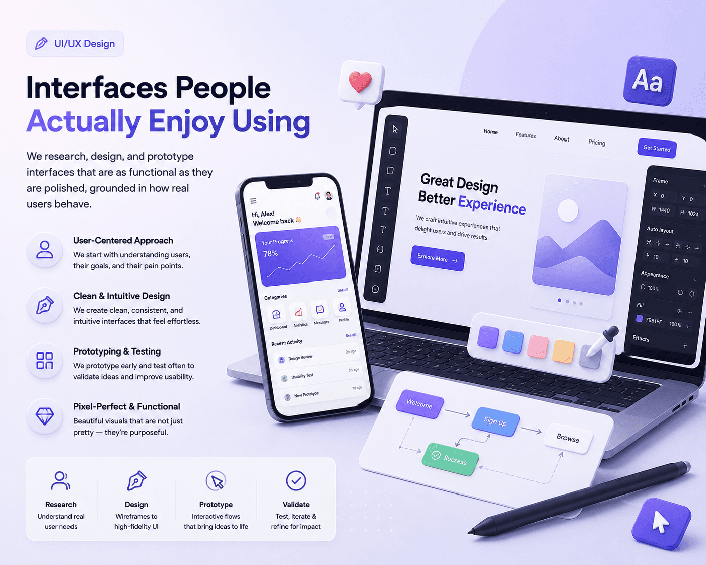UI & UX Design