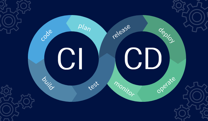 CI/CD Pipelines: Automating Deployment in DevOps
