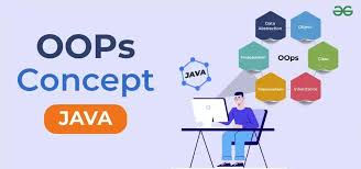 Understanding OOP in Java: Concepts and Best Practices